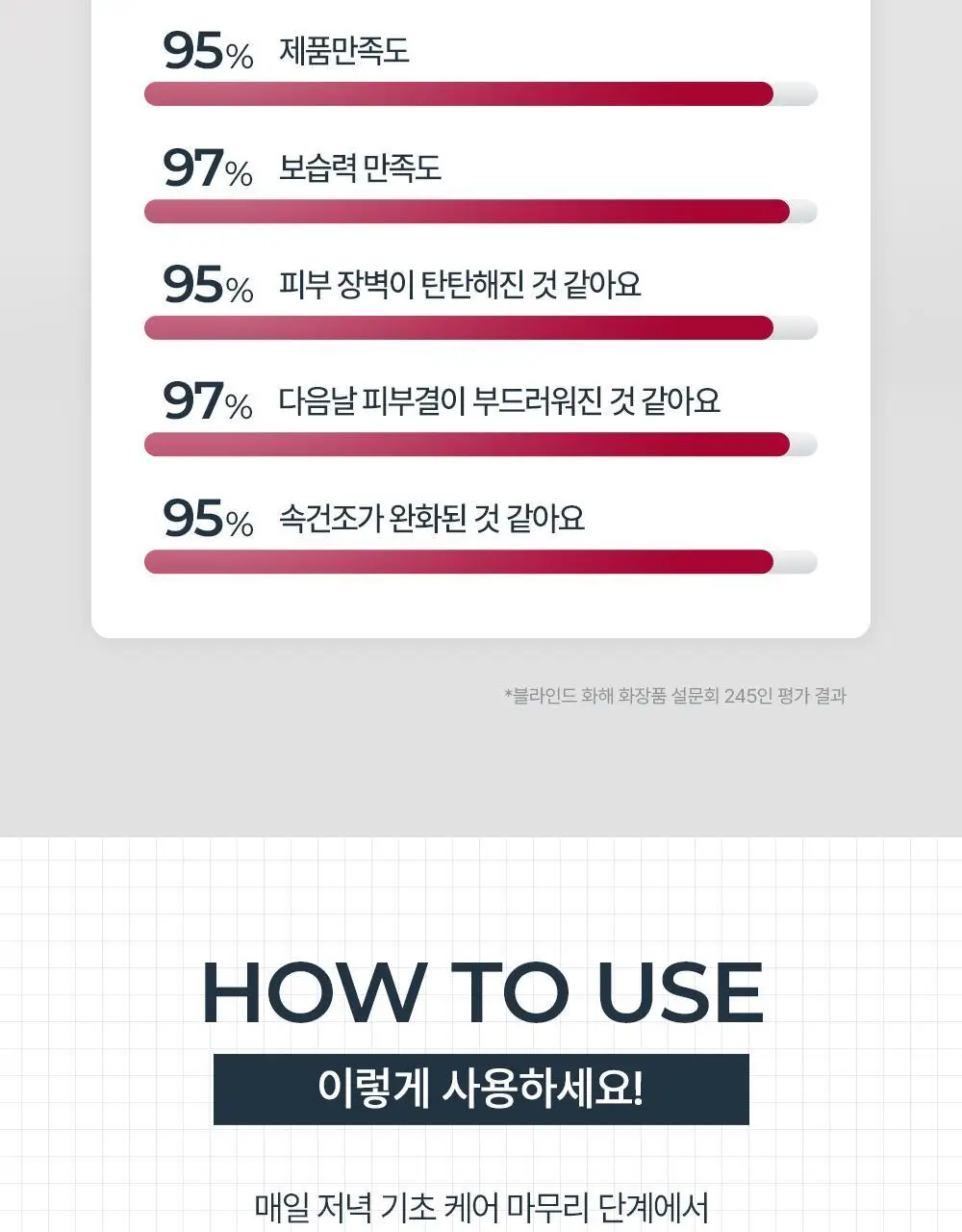 [2700만개 판매] 유세린 하이알루론 3X 나이트크림 50ML 상세페이지 21